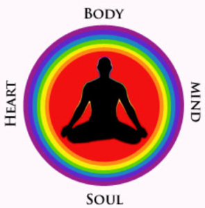 योग करने से होने वाले फायदे